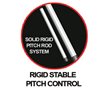 7_rigid_pitch_control